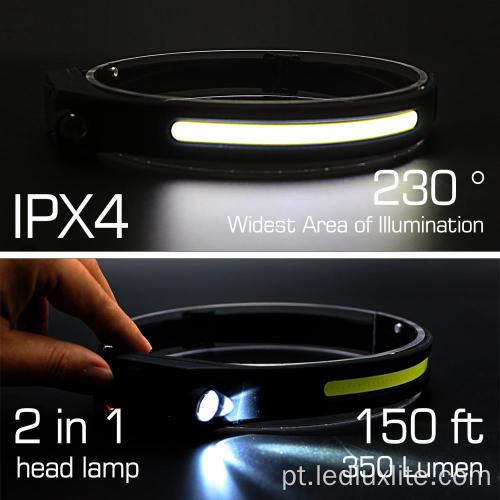 Farol de LED com indução de todas as perspectivas